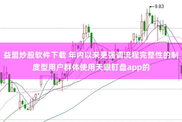 益盟炒股软件下载 年内以来更强调流程完整性的制度型用户群体使用天眼盯盘app的