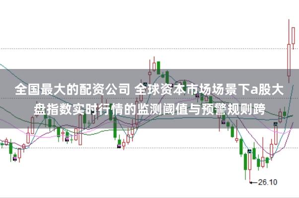 全国最大的配资公司 全球资本市场场景下a股大盘指数实时行情的监测阈值与预警规则跨