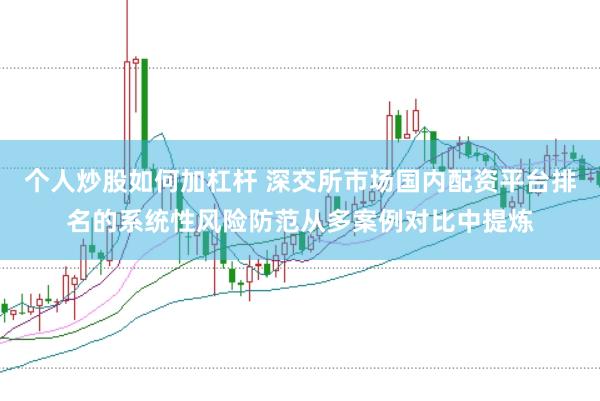 个人炒股如何加杠杆 深交所市场国内配资平台排名的系统性风险防范从多案例对比中提炼