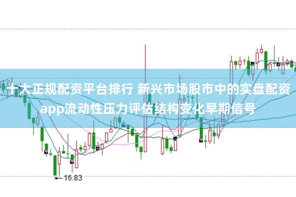 十大正规配资平台排行 新兴市场股市中的实盘配资app流动性压力评估结构变化早期信号