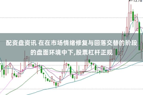 配资盘资讯 在在市场情绪修复与回落交替的阶段的盘面环境中下，股票杠杆正规