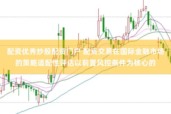 配资优秀炒股配资门户 配资交易在国际金融市场的策略适配性评估以前置风控条件为核心的