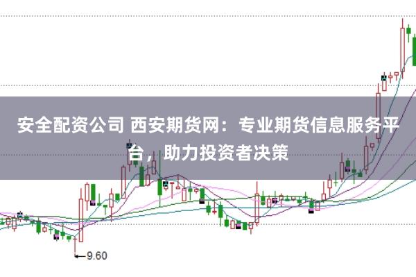 安全配资公司 西安期货网：专业期货信息服务平台，助力投资者决策