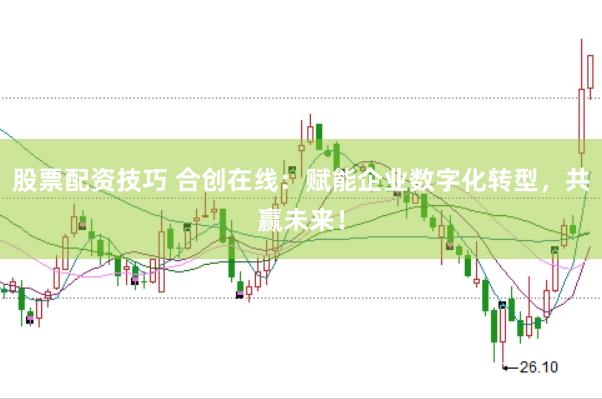 股票配资技巧 合创在线：赋能企业数字化转型，共赢未来！