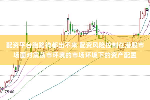 配资平台跑路钱都出不来 配资风险控制在港股市场面对震荡市环境的市场环境下的资产配置