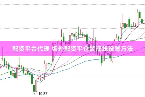 配资平台代理 场外配资平仓警戒线设置方法