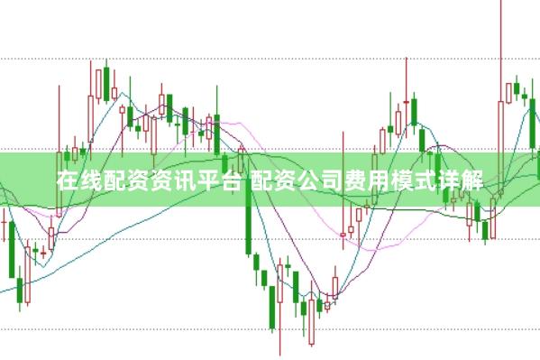 在线配资资讯平台 配资公司费用模式详解