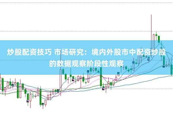 炒股配资技巧 市场研究：境内外股市中配资炒股的数据观察阶段性观察