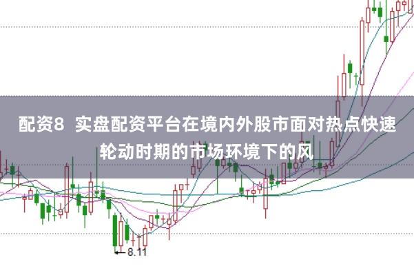 配资8  实盘配资平台在境内外股市面对热点快速轮动时期的市场环境下的风