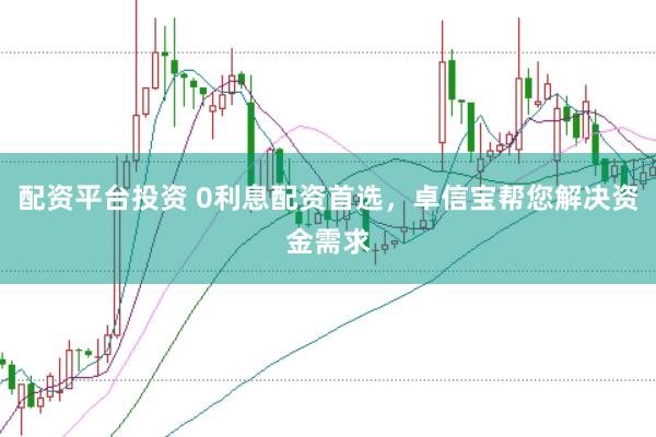 配资平台投资 0利息配资首选，卓信宝帮您解决资金需求