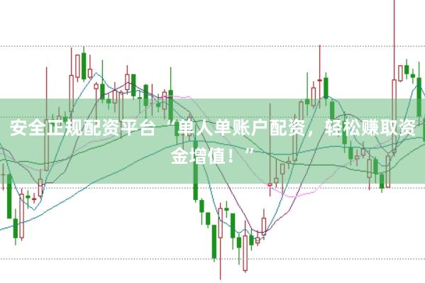 安全正规配资平台 “单人单账户配资，轻松赚取资金增值！”