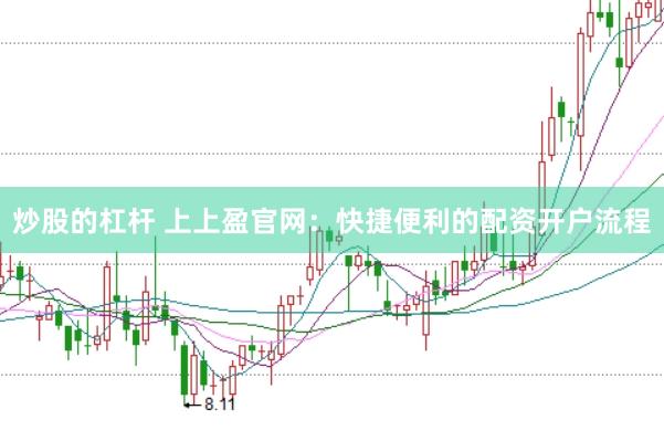 炒股的杠杆 上上盈官网：快捷便利的配资开户流程