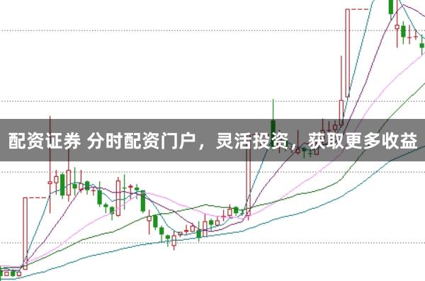 配资证券 分时配资门户，灵活投资，获取更多收益