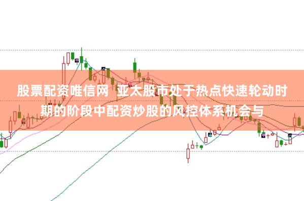 股票配资唯信网  亚太股市处于热点快速轮动时期的阶段中配资炒股的风控体系机会与
