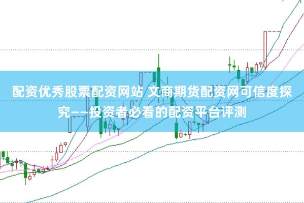 配资优秀股票配资网站 文商期货配资网可信度探究——投资者必看的配资平台评测