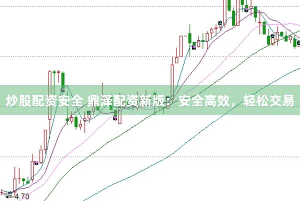 炒股配资安全 鼎泽配资新版:安全高效,轻松交易